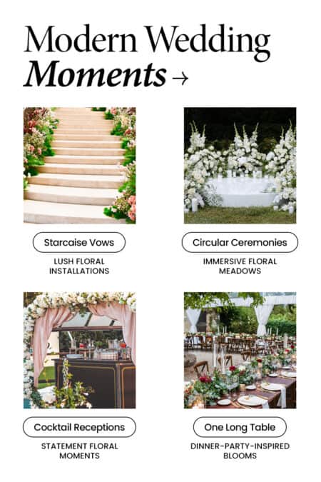 Modern Wedding Moments